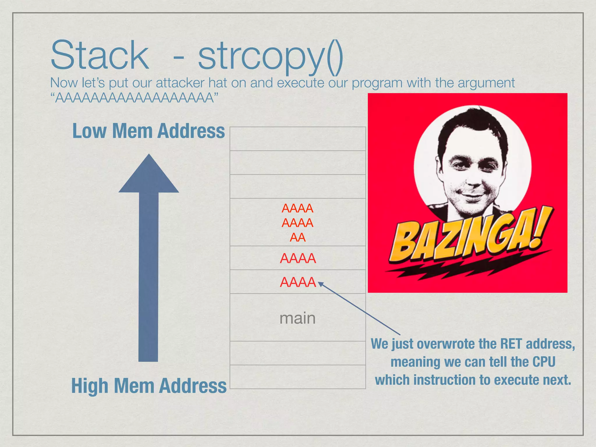 Stack - strcopy() Now let’s put our attacker hat on and execute our program with the argument
“AAAAAAAAAAAAAAAAAA”
AAAA 
AAAA 
AA
AAAA
AAAA
main
High Mem Address
Low Mem Address
EBP
ESP
We just overwrote the RET address, 
meaning we can tell the CPU 
which instruction to execute next.
 