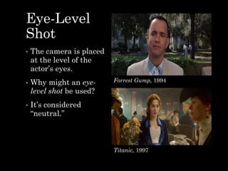 Copy_of_fs2_-_04_camera_angles2023b.pptx