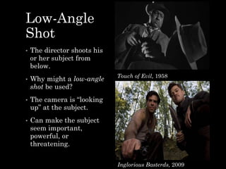 Copy_of_fs2_-_04_camera_angles2023b.pptx