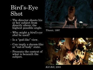 Copy_of_fs2_-_04_camera_angles2023b.pptx