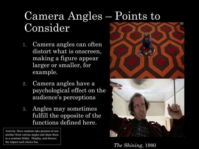 Copy_of_fs2_-_04_camera_angles2023b.pptx