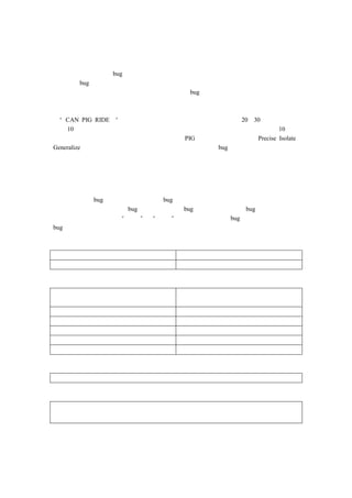 ´Î±¨ÒªÃ¿Äã²»Ðè                                                                                           bug ÄãÈ»ºóÔÚÒä£¬¯¼Çª¿Ðè×¢µ¹ØÉÏÃæÂ²é´ºò¶ÀÄÊ±
                                                               ±¨Ã¿Ò»´Î                                                                                                                                    bug£¬°ì·¨ÓÐ§µÄÇÒ×î¡²¢±¾Ñ³ÉÖÊÁ¿ÏûÈí¼þÌá¸ßÕâ À´¡£ÐÅÊÖÄé¿ÉÒÔ±ºòµ
                                                                                                                                                                                                             ¼´
              ºÃµÄ²»·ÝÐ´³£ÒÍ¨ µÄ¡£ÈÏÎª×Ô¼ºÖ»ÊÇÜÕâ¹ÓÐ¿É                                                                                                                                                                                                                                                                                                                                                                    bug ¬£Ãº´ÐÜÄ»²ÇÒÎªòÊ»²æ¸¨±
                                                                                                                                                                                                                                                                                                                                                                                                                            ò Ò Ç Êø ¶
                              ÓÃ¡£ÒäµÄ×÷»¯¼ÇÊ¿Õâ¾ÍÌ¬È·Î´ðýºØÂÃÓÐªÒ
                                                                                                                                                                              ²»ÖªµÀÄãÓÐÃ·¢ÏÒ¸öÈ¤ÎÊÌâ£¬¾ÍÇÔÚ°æáµ½ÄÐ©¥´×Ö¸ºÏÆðÀ
                                                                                  ÊÇ¡°                                                                                        CAN PIG RIDE£ÁËÄã»¨Èç¹û¼Ç×¡£ÝÒ±½Ï²¢¶ÌÕâ¸ö¿                                                                                                                                                                                                                                                                                              20£-30                   À´Ê±¼ä·ÖÓµÄ
                                                                                         ¿´Õâ                                                                                                              10Ïó£¬µÄÓ¡Ò»¶¨áÁôÂ×ÀïÔÚã¹¼Æ º¬Òå£µÄËûÃÇÔ¼°¥´Ê¸ö
                                                                                                                                                                                                                               µÃÄã¾õÈç¹û                                                                                                                                                                                                                                                                                                        10 ¸öµ¥
£¬Ò»ÏÂÔÑ¹Ëõ¿ÉÎÃÇÄ £¬¼Ç×¡ºÜÄÑ´ÊµÔÚ                                                                                                                                                                                                                                                                                                                                  ¡ × Ç ¼¥ µ                                    PIG £¬¾ÍºÃÁË                          ã µ ý Èâ Õ Ú Ôû ¹ ç                                                          £¨ Precise£¬ Isolate£¬
                                                                                                       Generalize£×ö£¬ÔÚÄã¿ÏÂµÇé¶àÊý´óºÃÁË¹» ©É                                                                                                                                                                                                                                                                                                                              bug £¡úÖï°ÐÓó´á»±Êæ¸¨




                                                                                                Ä£°å

                                                                                                                                                                                                µÄÒ»¸öºÃ                                                                   bug ¨±ÚÔÇÃÒÎÓúÖÐå°£Ä                                                                                 bug ÇÒÐÅÏ¢²µ±ÄÊÕýÈ·¹©ÁËÎÃÌáºò
                     Ð©ÓÒ» Ìâ¡£µÄÎÊÕýÈ·»Ø´ðÁË                                                                                                                                                                                                                                                                                                   bug ÏÖÔÚ·¢¹¤¾ß×Ù                                                bug Éú³×Ô¶¯ºò»áµÄÊ±                                                                                         bug¾¡¹Ü²»ý Ä£°å¡
                           ÄãµÐÅÏ¢·ÈëÀ´°ÑÕ³Ìù¡±ºÍ¸ÖÆÒªÓÃÜØ»¹ÊÇçË£¬                                                                                                                                                                                                                                                                                                                                                                                                                                   bug Ò»¸ö£¬ÏÂÃæÊÇ±¨ÖÐ
                                                                   bug º£å°Äµ

                                                                                                                                                                                         Ï¢£º¸ÐÅ²úÆ·ê
                                                                          Ãû³Æ²ú·µÄ
                                                                   ÀúÊ·¸üÐÂ°æ±¾£¬

                                                                                                                                                                                         Ï¢£º¸ÐÅµÍ³ê
                                                                                                       ¼ Æ Ë ã » ú À à Ð Í £ º¸ ö È Ë µ ç Ä Ô Ð Íº Å £ ¬ ´ ó » ú Ð Íº Å £ ¬
                                                                   ±¾Í³°æ²Ù×÷Ïµ
                                                                                                ÄÚ´æ
                                                                                                Ó²ÅÌ
                                                                   ¸½¼þÍâÉèÊ¹ÓÃµÄ
                                                                   Ê½Ó·ÍøÂçÁ¬
                                                                   ÐÅÏ¢äÖÃê¸µÄ


                                                                                                                                                                                    £ºÃèÊö¼òÒªÎÌâµÄ



                                                                                                                                                                                    £ºÃèÊöÏê¸ÎÌâµÄ




                                                                                                                                                                                        ÏÖ£¿ÒÔØÊÇ·ñÉ
                                                                                                                                                                               Öè£º×÷²½ÍÙÌõ¼þØÏµÄ
 