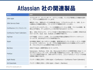 BTS/ITS の近況とあれこれ
Atlassian 社の関連製品
23
製品名 概要
JIRA Agile
スクラムボード、カンバンボード、スプリント計画、バックログ管理などの機能を提供し、
アジャイル開発をサポートします。
JIRA Service Desk
顧客ポータル、高度なサービス水準合意 (SLA)、リアルタイムレポート、分析、E メール通
知などの機能を提供し、サービスデスク業務をサポートします。
Confluence (コンフルエンス)
リッチコンテンツエディター、ページの階層化とバージョン管理、ファイルの保管、検索な
どが可能な、チーム内のナレッジを共有するためのツールです。
Confluence Team Calendars
個人、JIRA プロジェクト、イベントを並べて表示可能なスケジュール管理・共有のための
ツールです。Gcal、iCal、Outlook との連携が可能です。
HipChat ビデオ通話、スクリーン共有、ファイル共有が可能な企業向けプライベートチャットツール
です。あらゆるデバイスで利用可能です。
Stash 社内環境に簡単に Git リポジトリを構築、管理可能なオンプレミス型ソースコード管理ツー
ルです。リポジトリ、ユーザ、アクセス権限の設定を UI から簡単に行うことができ、プル
リクエストによる開発が可能になります。
Bamboo JIRA や Stash と連携可能な CI ツールです。
FishEye
Subversion、Perforce、CVS、Git、Mercurial のリポジトリが参照可能な Web ベースのリ
ポジトリビューアーです。SCM の違いを意識することなく、統一されたインターフェイスで
参照が可能です。JIRA のチケットから、コミットされたソースコードの内容を簡単に確認
できます。
Crowd
ID 管理とシングルサインオンのためのツールです。Active Directory や LDAP などの複数
のディレクトリ・サービスのユーザーを、ひとつの管理コンソールで一元管理できます。
Agile Ready パッケージ製品 (JIRA + JIRA Agile + Confluence + Confluence Team Calendars)
Git Essentials パッケージ製品 (JIRA + JIRA Agile + Stash + Bamboo)
 
