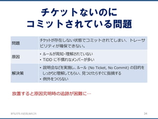 BTS/ITS の近況とあれこれ
チケットないのに
コミットされている問題
34
問題
チケットが存在しない状態でコミットされてしまい、トレーサ
ビリティが確保できない。
原因
• ルールが周知・理解されていない
• TiDD に不慣れなメンバーが多い
解決策
• 説明会などを実施し、ルール (No Ticket, No Commit) の目的を
しっかりと理解してもらい、見つけたらすぐに指摘する
• 例外をつくらない
放置すると原因究明時の追跡が困難に…
 