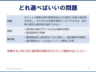 BTS/ITS の近況とあれこれ
どれ選べばいいの問題
37
問題
チケットの障害分類や障害原因などの項目に多数の選択肢
が存在し、それぞれの定義が曖昧だったりするため、担当
者が適切な選択肢を選択できない。
原因
• 選択肢の検討が不十分なまま運用を開始
• 選択基準が不明確
解決策
• 運用開始前に選択肢を十分に検討し、選択基準を明確化
• 選択基準のルールを全メンバーで事前に共有
放置すると常に同じ選択肢が選択されたりして意味のないことに…
 