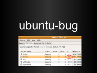 ubuntu-bug 