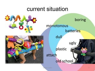 current situationLievens Judith3				boringmonotonousbatteries		dull			    ugly		plasticattach		old school