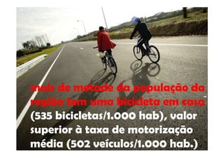 mais de metade da população da 
região tem uma bicicleta em casa 
(535 bicicletas/1.000 hab), valor 
superior à taxa de motorização 
média (502 veículos/1.000 hab.) 
 
