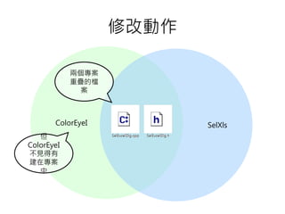 修改動作
ColorEyeI SelXls
兩個專案
重疊的檔
案
但
ColorEyeI
不見得有
建在專案
中
 