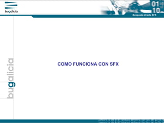 Introducción Puntos fuertes Búsqueda directa SFX COMO FUNCIONA CON SFX 