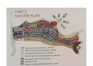 Buganda master plan