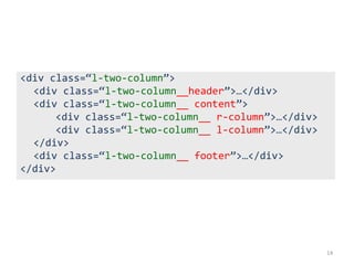 <div class=“l-two-column”>
  <div class=“l-two-column__header”>…</div>
  <div class=“l-two-column__ content”>
      <div class=“l-two-column__ r-column”>…</div>
      <div class=“l-two-column__ l-column”>…</div>
  </div>
  <div class=“l-two-column__ footer”>…</div>
</div>




                                                     14
 