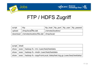 17 / 23
FTP / HDFS Zugriff
Jobs
 