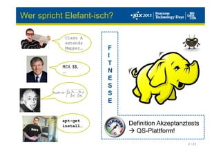 2 / 23
Class A
extends
Mapper…
ROI, $$,
…
apt-get
install…
F
I
T
N
E
S
S
E
Definition Akzeptanztests
QS-Plattform!
Wer spricht Elefant-isch?
 