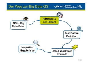 6 / 23
QS in Big
Data Entw.
FitNesse &
der Elefant
Test-Daten-
Definition
Job & Workflow
Kontrolle
Inspektion
Ergebnisse
Der Weg zur Big Data QS
 