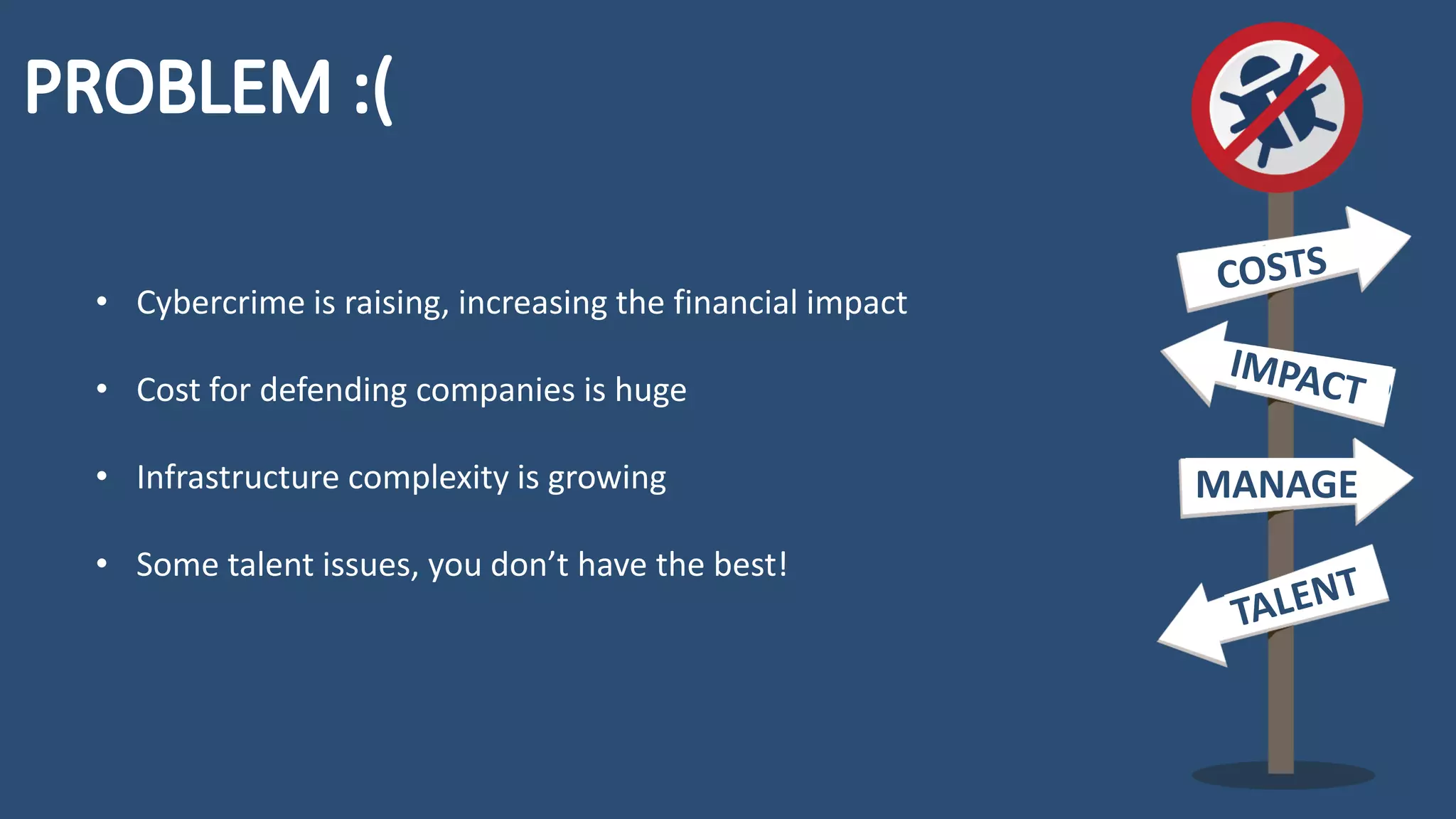 • Cybercrime is raising, increasing the financial impact
• Cost for defending companies is huge
• Infrastructure complexity is growing
• Some talent issues, you don’t have the best!
MANAGE
 