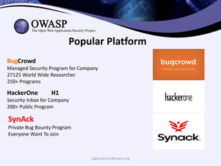sagar.parmar@owasp.org
Popular Platform
BugCrowd
Managed Security Program for Company
27125 World Wide Researcher
250+ Programs
HackerOne H1
Security Inbox for Company
200+ Public Program
SynAck
Private Bug Bounty Program
Everyone Want To Join
 
