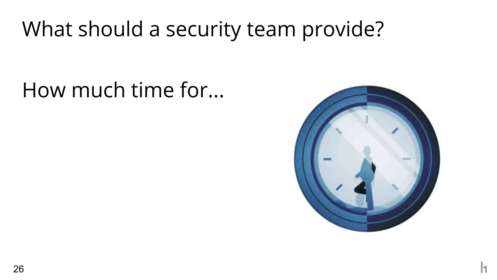 What should a security team provide?
26
How much time for...
 