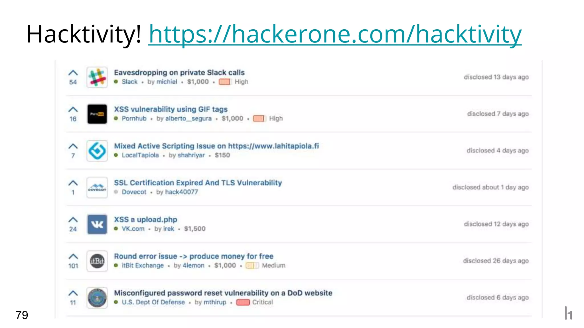 Hacktivity! https://hackerone.com/hacktivity
79
 