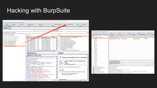 Hacking with BurpSuite
 