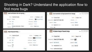 Shooting in Dark? Understand the application flow to
find more bugs
 
