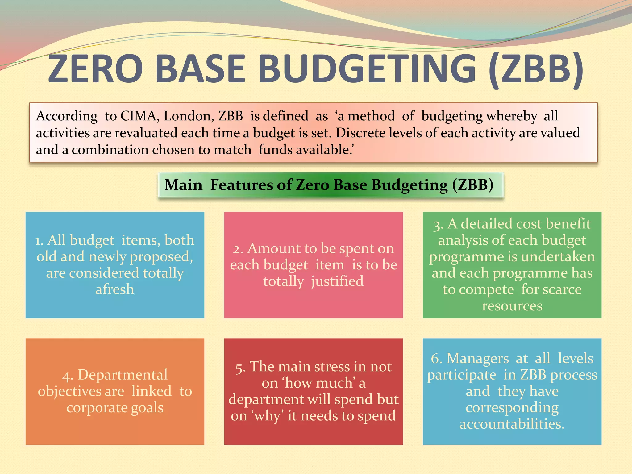 Zbb File Example Bugetory Control.pptx