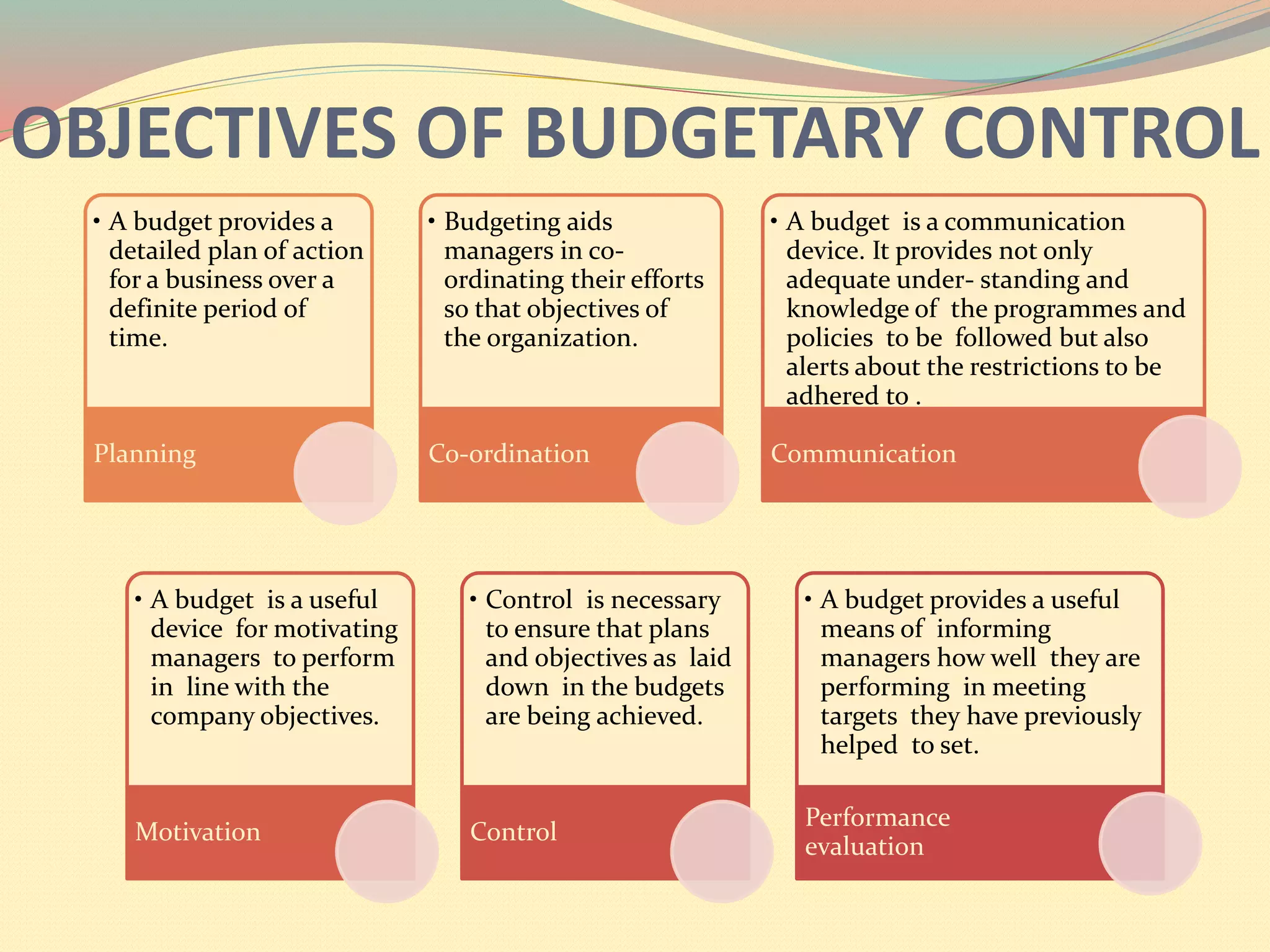 Bugetory Control.pptx