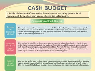 CASH BUDGET
It is a detailed estimate of cash receipts from all sources and cash payments for all
purposes and the resultant cash balances during the budget period.
Preparation of Cash Budget
• This method is usually used for short-term cash. The cash budget begins with the opening balance
of cash in hand and at bank. To this are added the cash receipts from various sources and from
this are deducted all payments of cash, whether on capital or revenue account. The resultant
figure is the closing cash balance.
Receipts
and
Payments
Method
• This method is suitable for long term cash forecast. It is based on the view that it is the
profit that is the source of cash in the business. The profit as per P&L accounts is converted into
cash figure by preparing an Adjusted Profit and Loss Account. All those items of income and
expenditure, which do not involve an inflow or outflow of cash, are adjusted in the forecasted
profit figure to arrive at the figure of cash made available by profit.
Adjusted
Profit and
Loss
Method
• This method is also used for forecasting cash requirements for long. Under this method budgeted
balance sheet is prepared with all items of assets and liabilities, excepting cash or bank balance.
The two sides of the balance sheet are then totalled and the balancing figure is taken as cash.
Balance
Sheet
Method
 