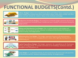 FUNCTIONAL BUDGETS(Contd.)
Labour Budget: Labour cost is classified into direct and indirect. Some companies prepare a
labour budget that includes both direct and indirect labour, while others include only direct
labour cost and include the indirect labour in the overhead cost budget.
Production Overheads Budget: The production overheads budget represents the forecast
of all the production overheads (fixed, variable and semi-variable) to be incurred during the
budget period.
Selling and Distribution Cost Budget: This is closely related to sales budget and
represents the forecast of all costs incurred in selling and distributing the company’s
products during the budget period.
Administration Cost Budget: This budget represents forecast of all administration
expenses, like directors’ fees, managing director’s salary, office lighting, heating and air
conditioning, etc.
Capital Expenditure Budget: This budget represents the expenditure on all fixed assets
during the budget period. It includes such items as new buildings, machinery, land and
intangible items like patents, etc.
Cash Budget: It is a detailed estimate of cash receipts from all sources and cash payments
for all purposes and the resultant cash balances during the budget period.
 