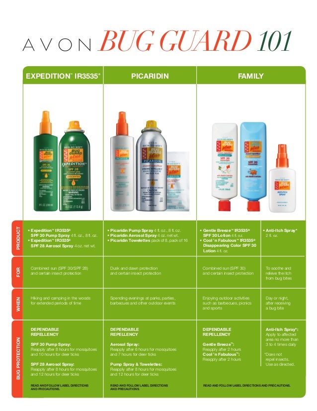 Bug guard 101
