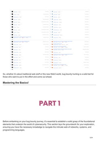Bug Bounty Blueprint : A Beginner's Guide | PDF