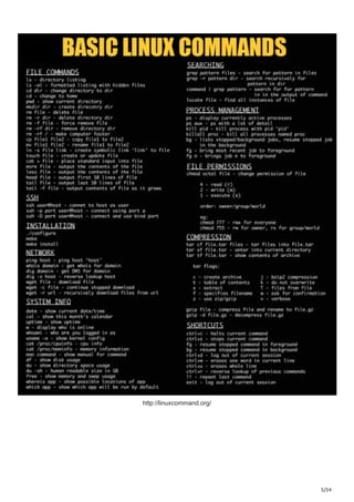 Bug Bounty Blueprint : A Beginner's Guide | PDF