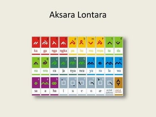 Aksara Lontara
 