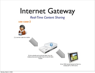 Bug Labs - Overview | PDF | Shareware and Freeware | Computer Software ...
