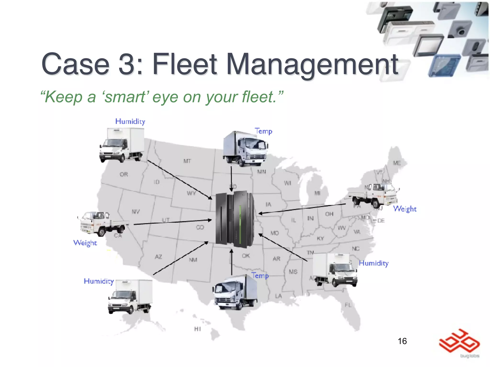 Case 3: Fleet Management
“Keep a ‘smart’ eye on your fleet.”




                                      16
 