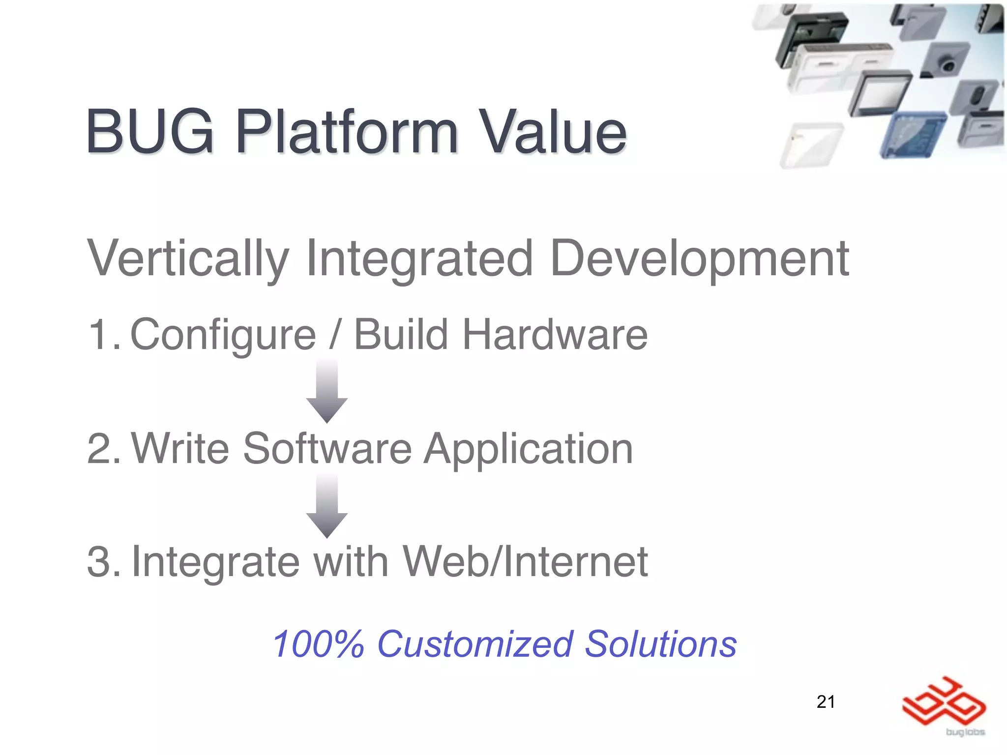 BUG Platform Value

Vertically Integrated Development
1. Conﬁgure / Build Hardware

2. Write Software Application

3. Integrate with Web/Internet
         100% Customized Solutions
                                     21
 