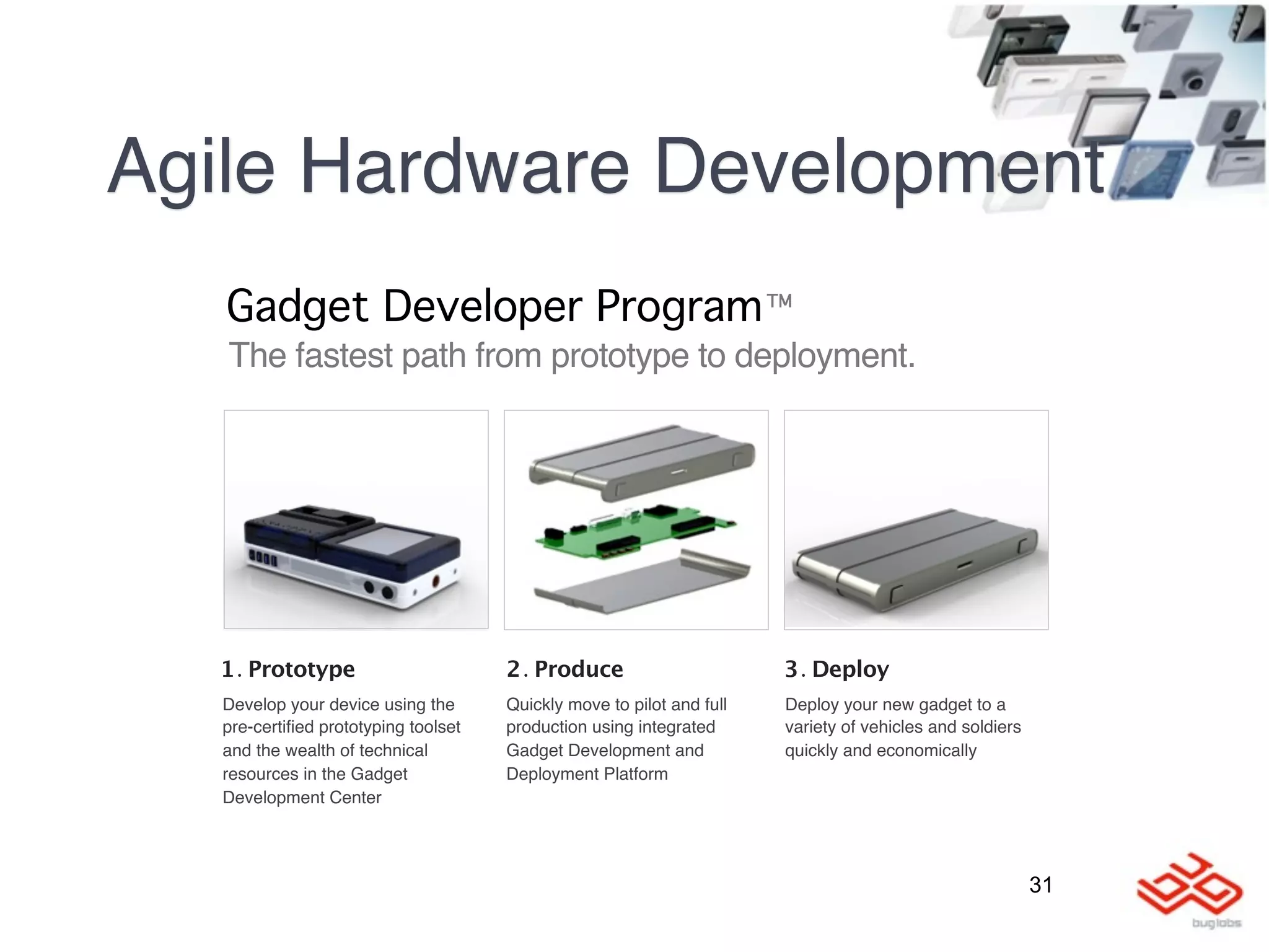 Agile Hardware Development
   Gadget Developer Program ™
   The fastest path from prototype to deployment.




  1. Prototype                        2. Produce                       3. Deploy
   Develop your device using the      Quickly move to pilot and full   Deploy your new gadget to a
   pre-certiﬁed prototyping toolset   production using integrated      variety of vehicles and soldiers
   and the wealth of technical        Gadget Development and           quickly and economically
   resources in the Gadget            Deployment Platform
   Development Center




                                                                                                          31
 