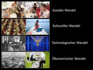 Social Business – die Treiber
Technologischer Wandel
Ökonomischer Wandel
Kultureller Wandel
Sozialer Wandel
 