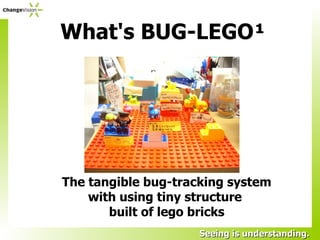 Tangible Bug Tracking Using LEGO Bricks in Agile2008, Toronto