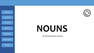 NOUNS
PROPER
COMMON
COLLECTIVE
ABSTRACT
COUNTABLE
UNCOUNTABLE
DEFINITION
By: Richard Jacob B. Zamora
 