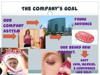 Thecompany’sgoalYoung audienceOurcompanyASTTEMOurbrand new product.Softskin, increibleconfidence and self-cleaning.