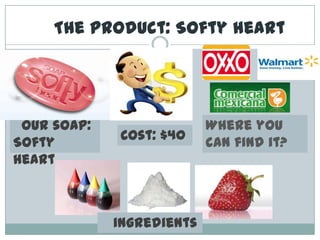 Theproduct: SoftyheartOursoap:   SoftyheartWhereyou can findit?Cost: $40 ingredients