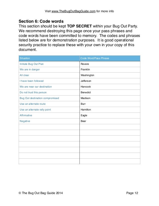 Build Your Custom Bug Out Plan