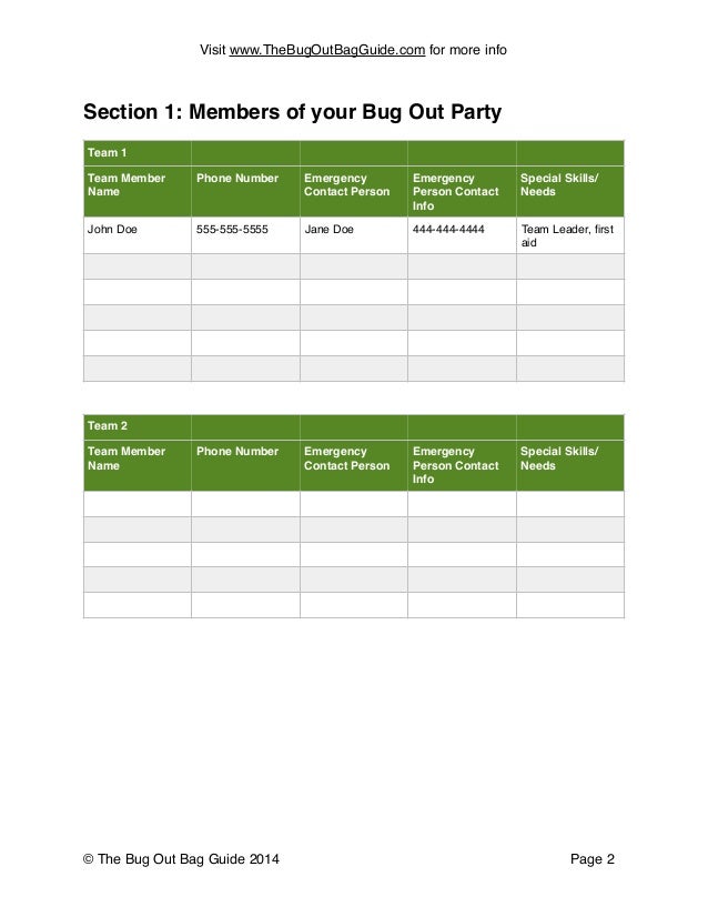 Build Your Custom Bug Out Plan