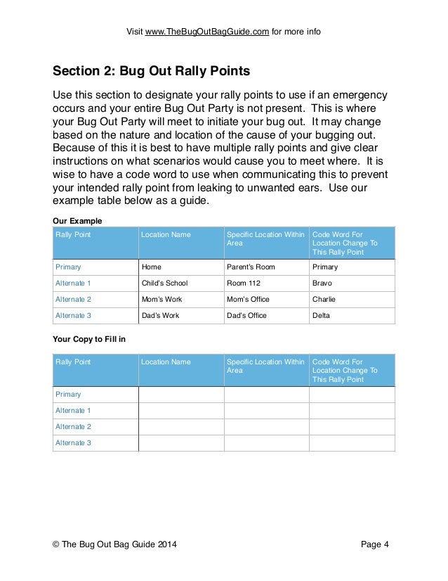 Build Your Custom Bug Out Plan