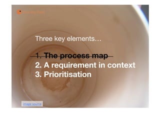 One Big Field




        Three key elements…

        1. The process map
        2. A requirement in context
        3. P...