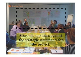 One Big Field




         Score the top ideas against
         the strategic statements for
                 the project....
