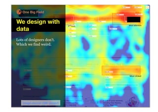 One Big Field


We design with                   2nd most    Most a8en5on 

data
Lots of designers don’t.
Which we find we...