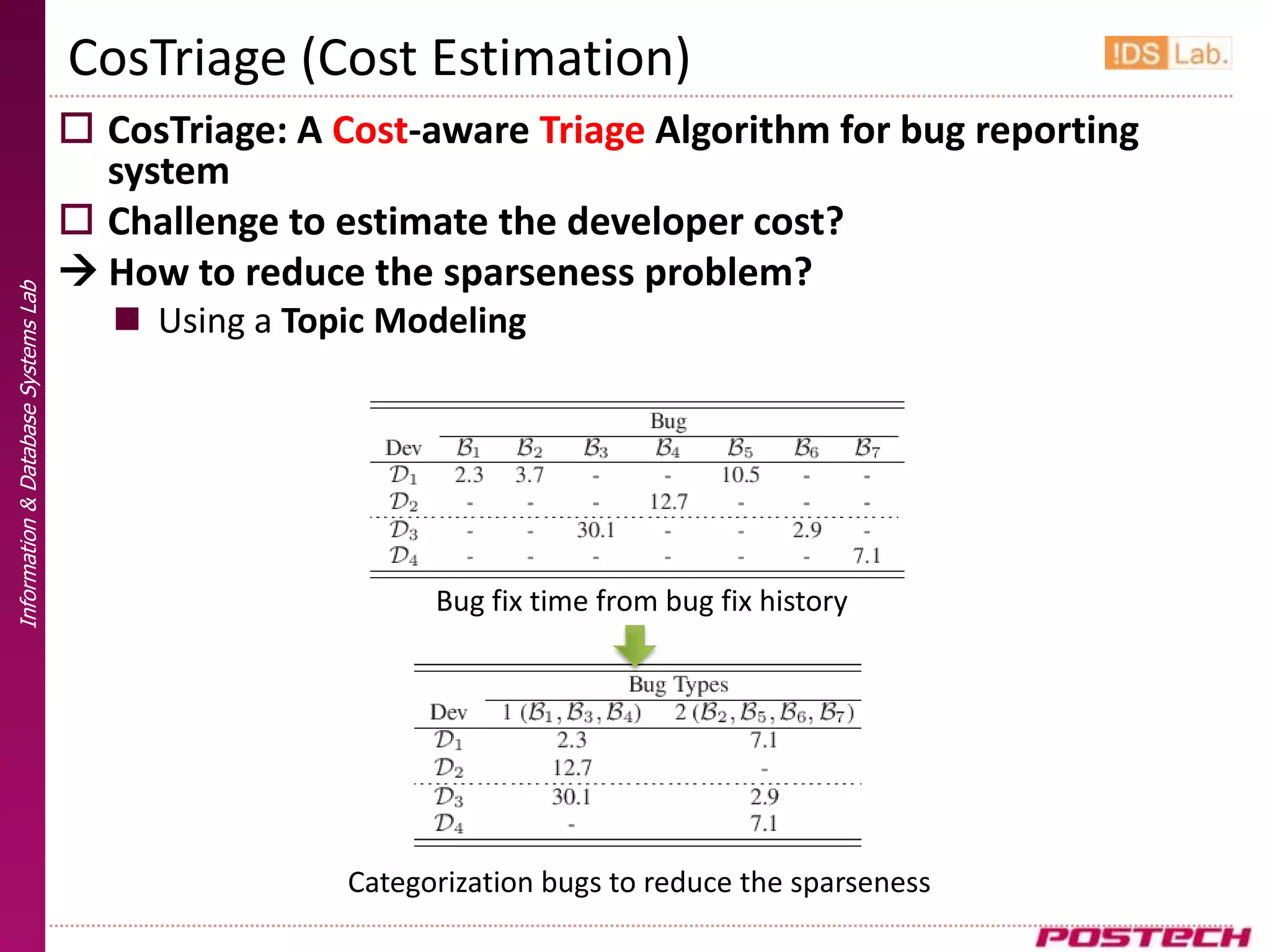 CosTriage (Cost Estimation)
                                      CosTriage: A Cost-aware Triage Algorithm for bug reporting
                                       system
                                      Challenge to estimate the developer cost?
                                      How to reduce the sparseness problem?
Information & Database Systems Lab




                                         Using a Topic Modeling




                                                           Bug fix time from bug fix history




                                                     Categorization bugs to reduce the sparseness
 
