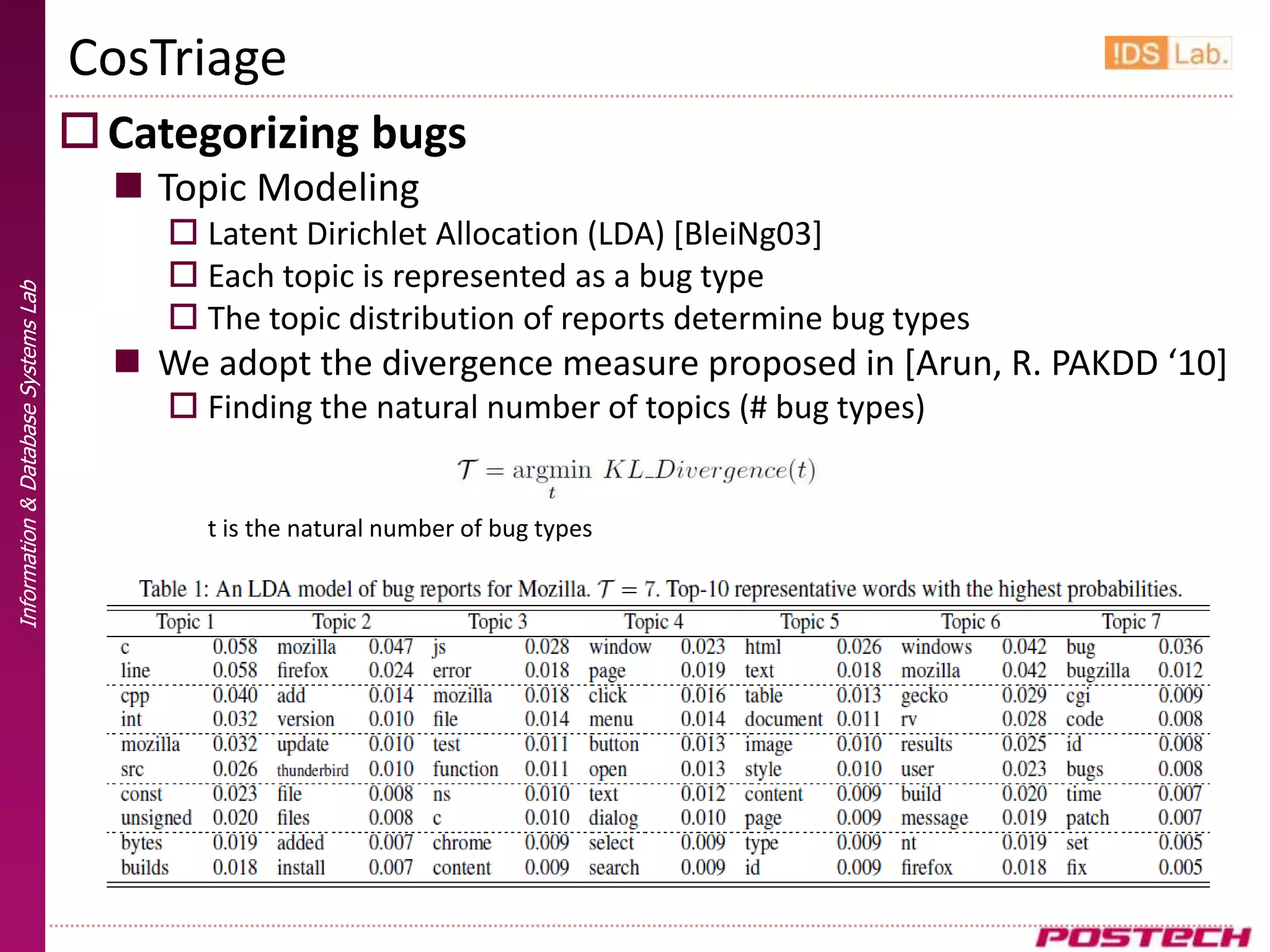 CosTriage
                                      Categorizing bugs
                                        Topic Modeling
                                           Latent Dirichlet Allocation (LDA) [BleiNg03]
                                           Each topic is represented as a bug type
Information & Database Systems Lab




                                           The topic distribution of reports determine bug types
                                        We adopt the divergence measure proposed in [Arun, R. PAKDD ‘10]
                                           Finding the natural number of topics (# bug types)


                                            t is the natural number of bug types
 